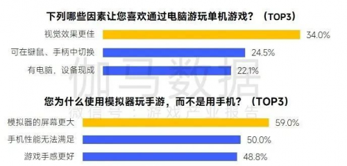 趋向及潜力呈文：邦内收入立异高但来岁寻事更55世纪官网入口