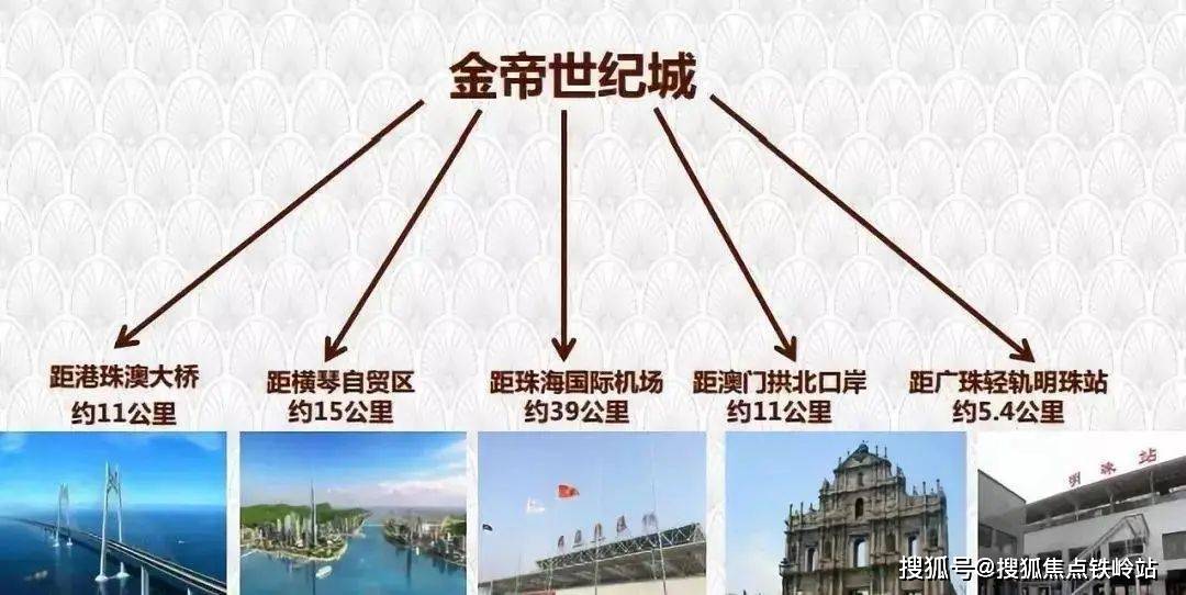 55世纪网址金帝世纪城售楼处(24小时电话)首页网站_金帝城售楼中心丨楼盘详情